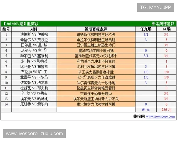 玩球波胆倍投技巧避坑指南 彩票数字高频玩法防骗